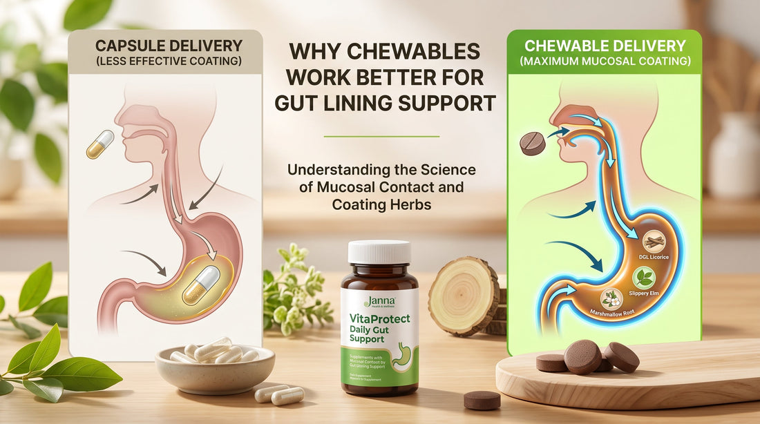 Why Chewables Work Better Than Capsules for Gut Lining Support