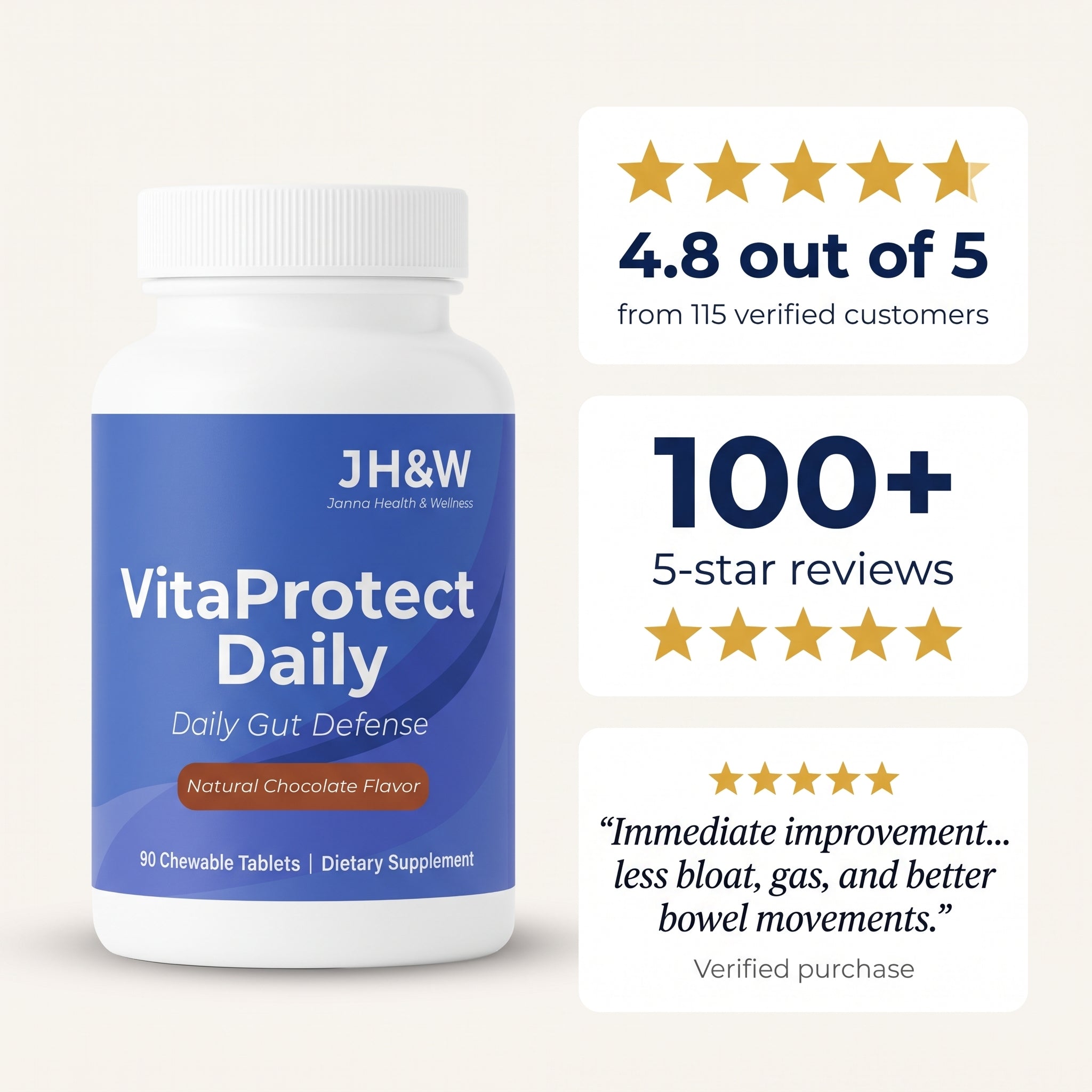 Gut Lining Supplement with GutGard® DGL Licorice, Slippery Elm & Marshmallow Root | VitaProtect Daily | Natural Acid Reflux Relief | 90 Chewable Tablets