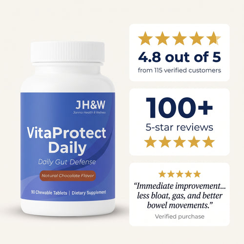 Gut Lining Supplement with GutGard® DGL Licorice, Slippery Elm & Marshmallow Root | VitaProtect Daily | Natural Acid Reflux Relief | 90 Chewable Tablets
